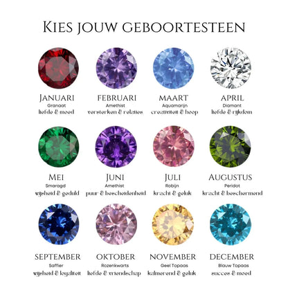 Geboortesteen Ketting | Goud